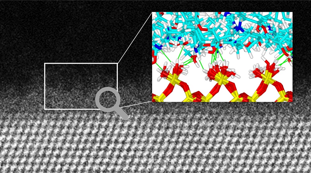 接着と剥離のメカニズムを計測と計算の融合で分子レベルから解明 | ニュース | 東北大学 工学研究科・工学部