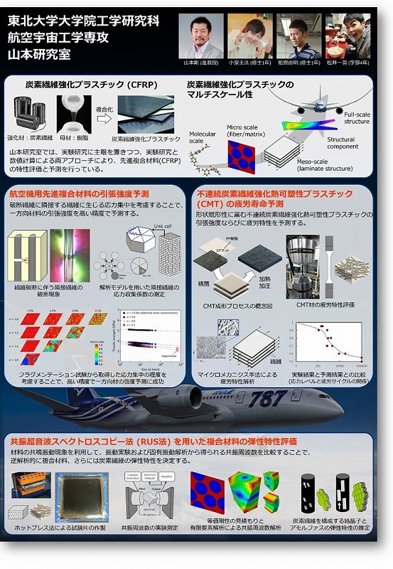 研究概要
